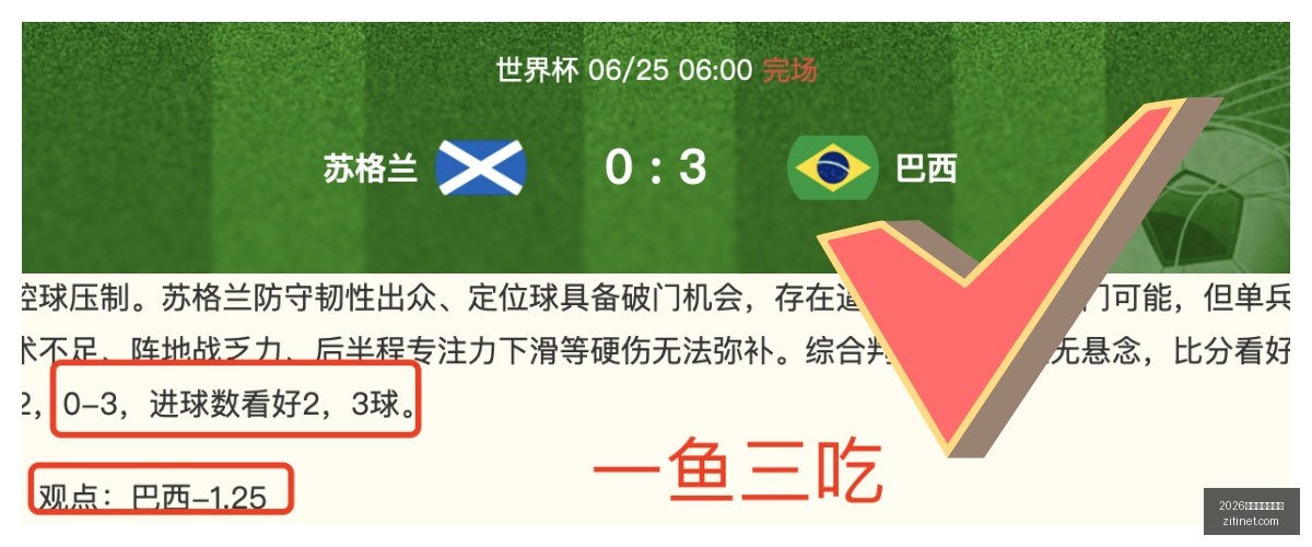 推荐,挪超周四战,瓦勒伦加奥,2026世界杯投注买球,世界杯投注,足球博彩,世界杯下注,体育博彩,世界杯买球网站,世界杯投注攻略,世界杯赔率