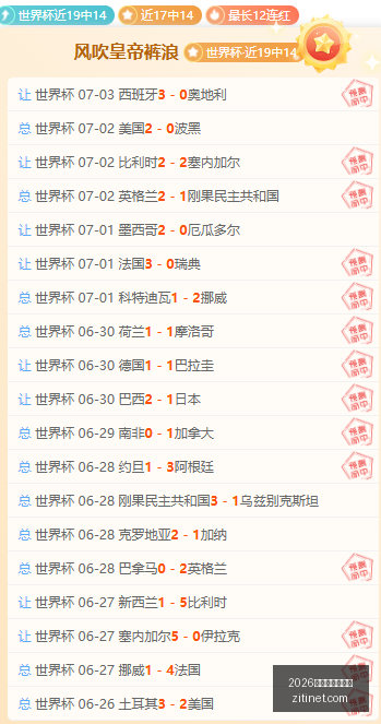 独家连续,周稳中求胜,攻略,2026世界杯投注买球,世界杯投注,足球博彩,世界杯下注,体育博彩,世界杯买球网站,世界杯投注攻略,世界杯赔率