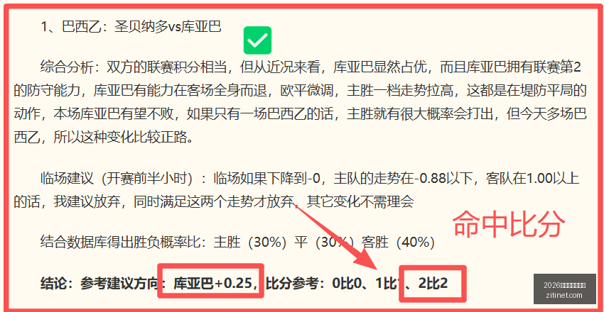 越南联独家,解析热门赛,全面比分与,2026世界杯投注买球,世界杯投注,足球博彩,世界杯下注,体育博彩,世界杯买球网站,世界杯投注攻略,世界杯赔率