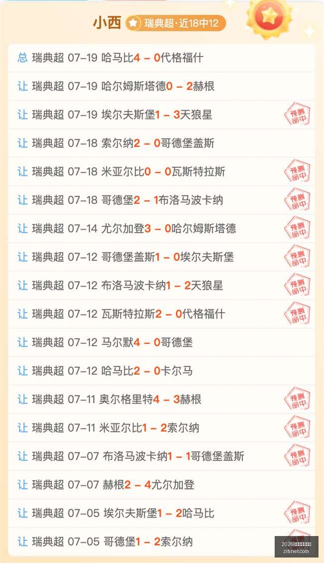 欧冠独家解,萨巴赫能否,突破防线比,2026世界杯投注买球,世界杯投注,足球博彩,世界杯下注,体育博彩,世界杯买球网站,世界杯投注攻略,世界杯赔率