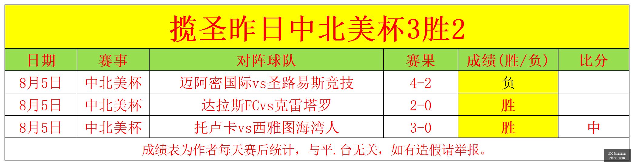 深度解读,班菲尔德味,探寻熟悉之,2026世界杯投注买球,世界杯投注,足球博彩,世界杯下注,体育博彩,世界杯买球网站,世界杯投注攻略,世界杯赔率