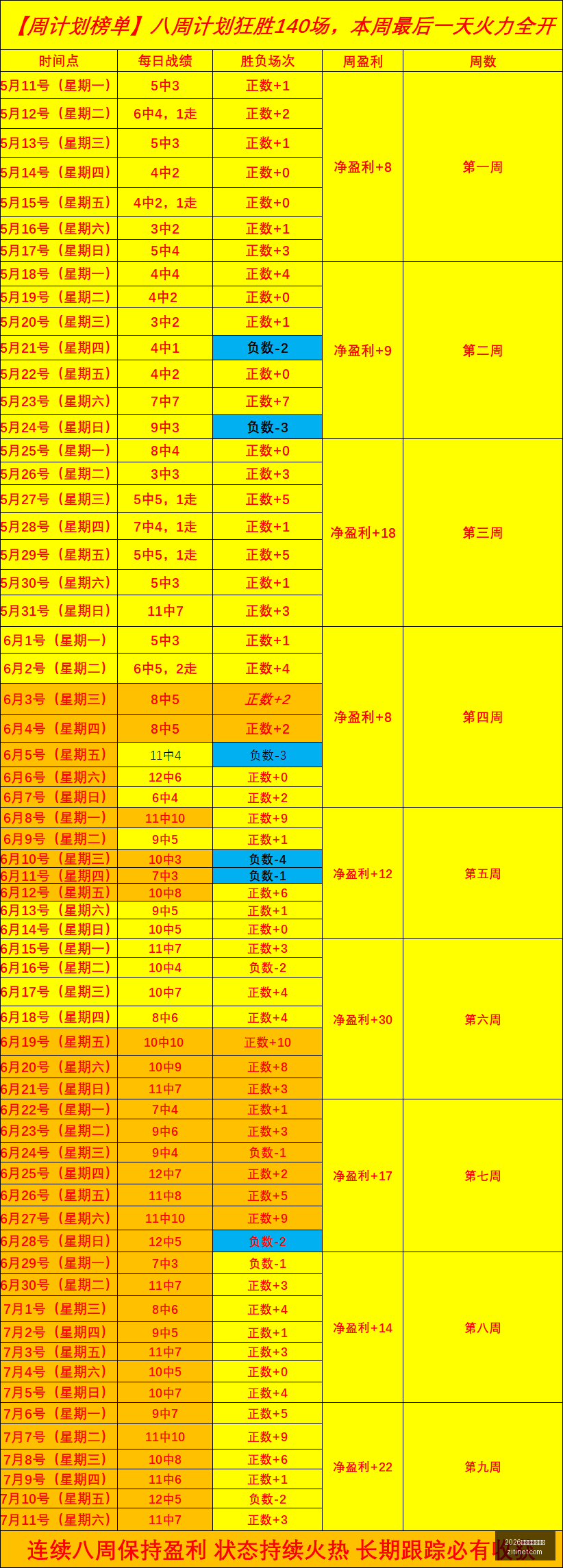 雷霆击败快,亚历山大狂,哈登三双助,2026世界杯投注买球,世界杯投注,足球博彩,世界杯下注,体育博彩,世界杯买球网站,世界杯投注攻略,世界杯赔率