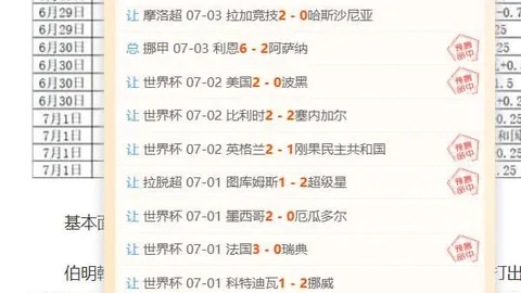 5连胜终止主帅无奈摇头，球队现状：困境重重