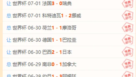 独家连续10周，世界杯下注，稳中求胜攻略，实战信心大增
