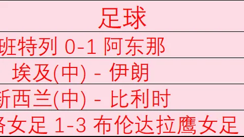 推荐 2026前瞻：周日瑞典超精彩对决：马尔默埃尔夫斯堡深度解析