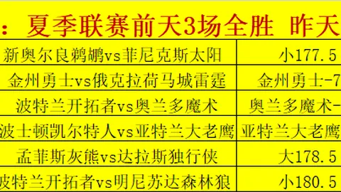 连战四捷，火花对决女武神：精彩对决不容错过