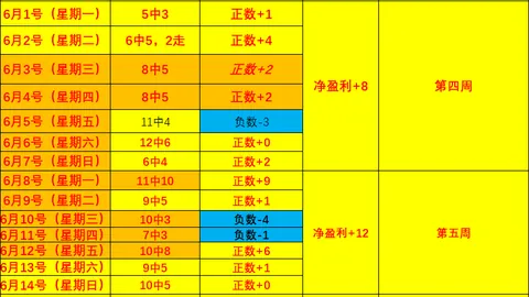 雷霆击败快船，亚历山大，世界杯下注，狂砍45分，哈登三双助力快船终结者之战